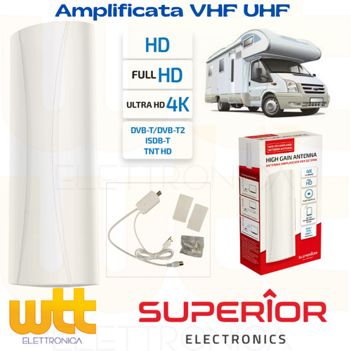 Antenna per camper - antenna, tv