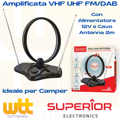 Antenna digitale terrestre - antenna,